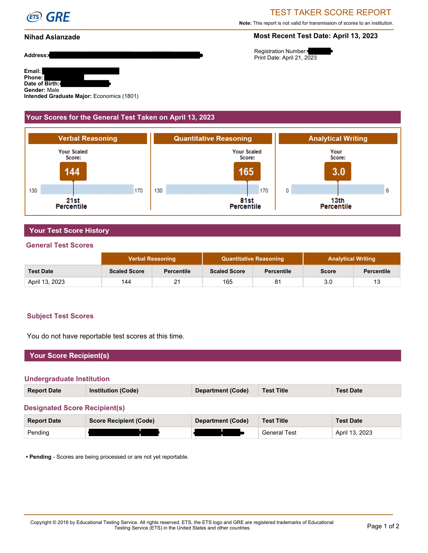 GRE General Test - Quantitative Reasoning 165 (81st percentile) - Educational Testing Service (ETS)